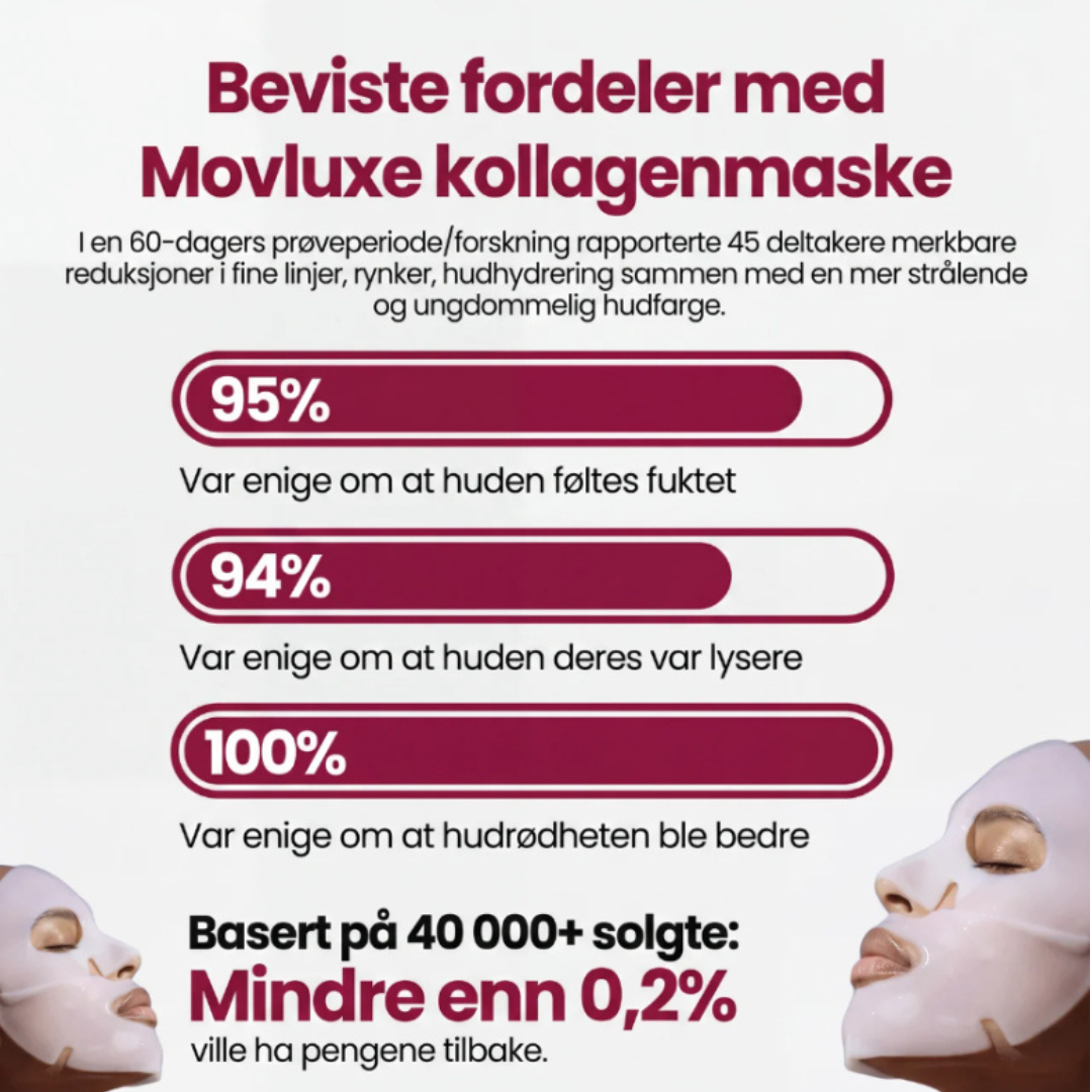 BIO- Kollagenmaske